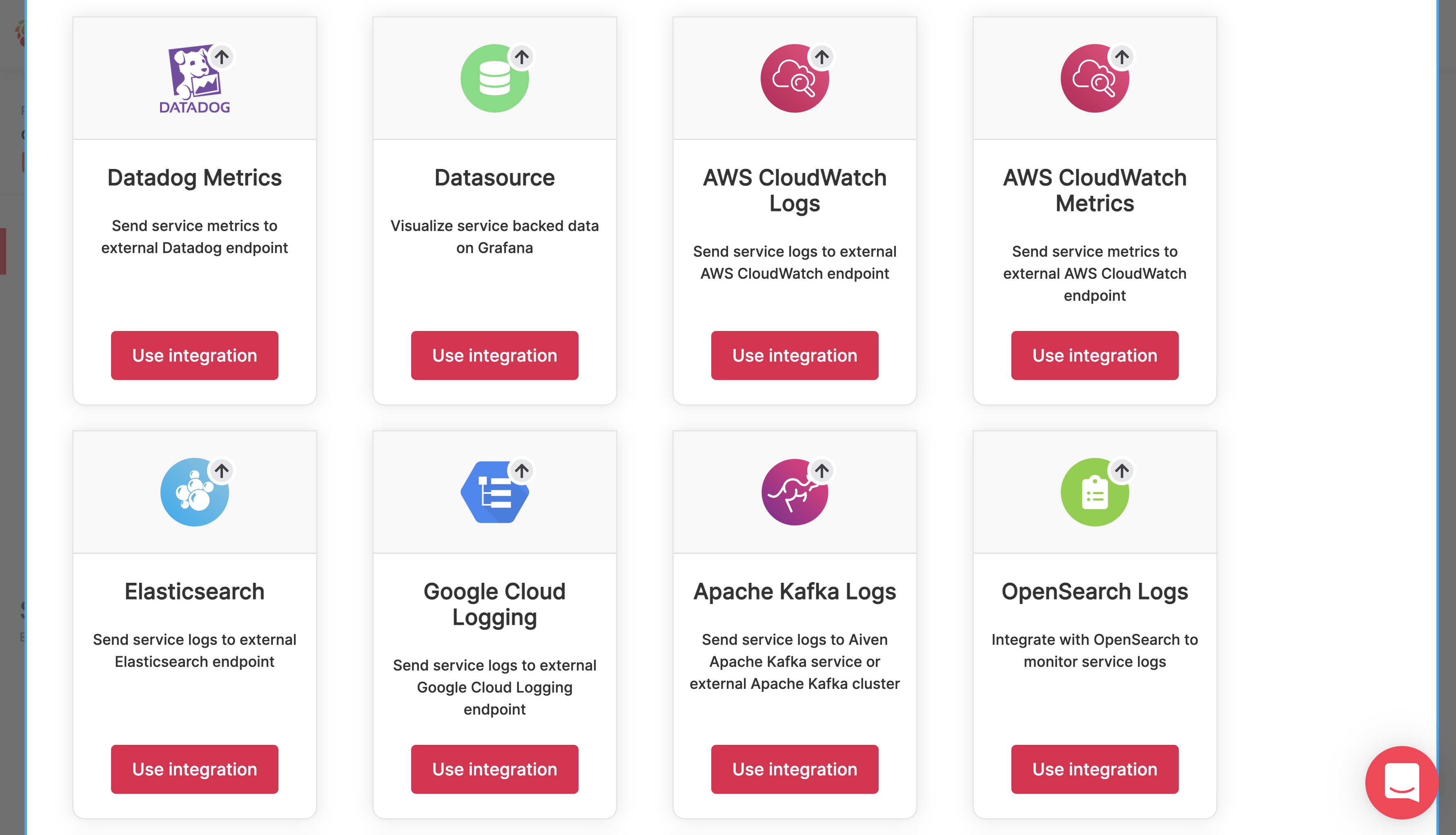 Screenshot of system integrations including AWS CloudWatch Metrics