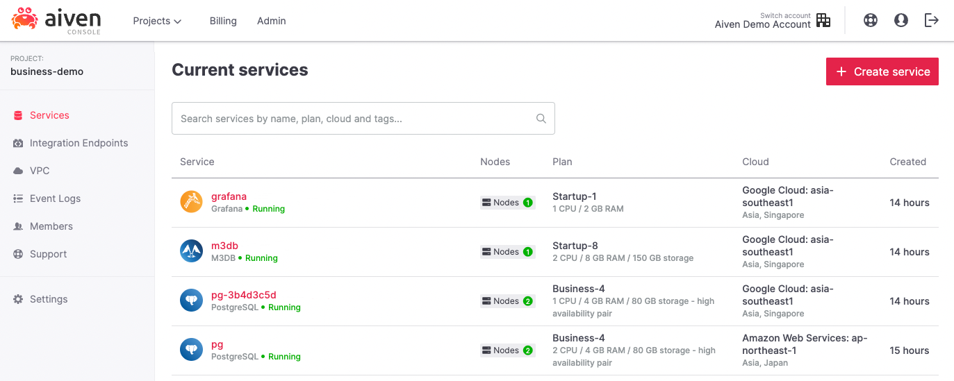 The Current services page of the Aiven Console.